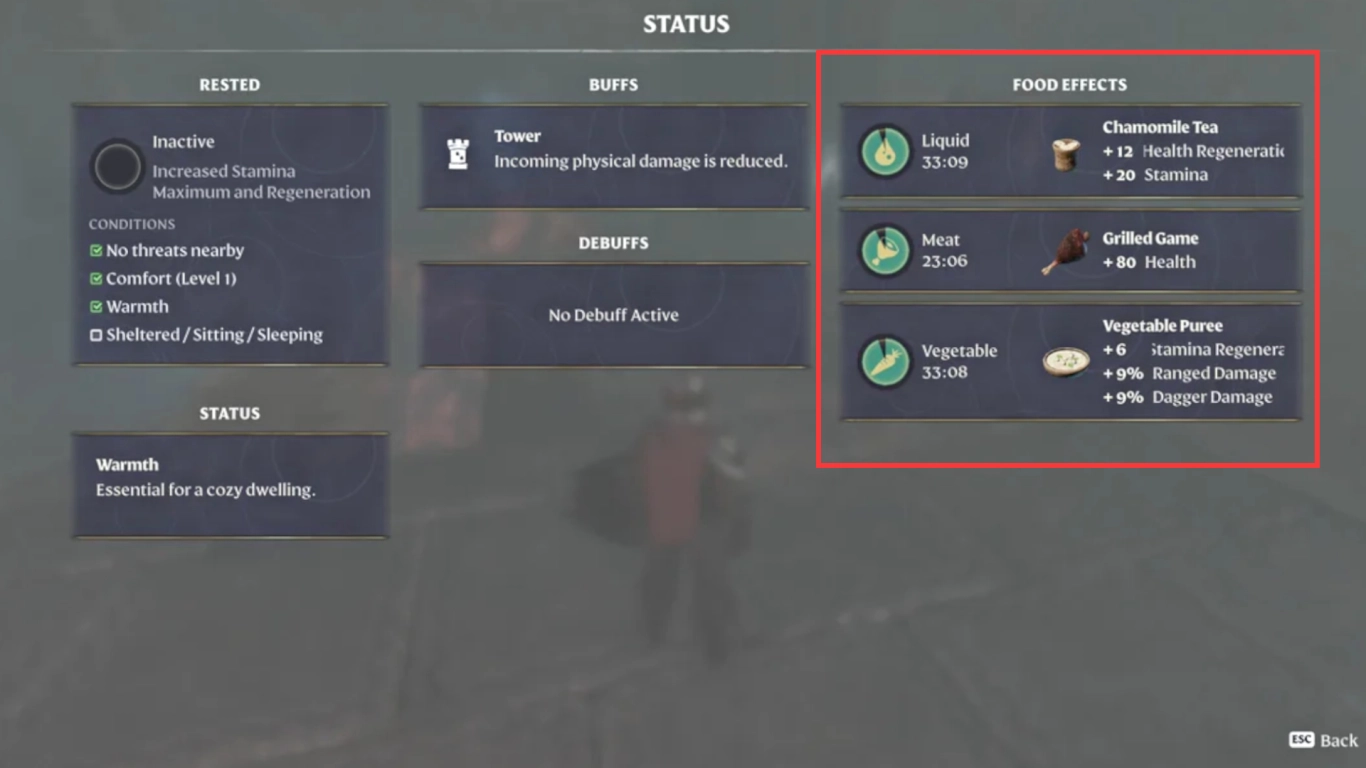 Enshrouded cooking guide: basics of foods and recipes