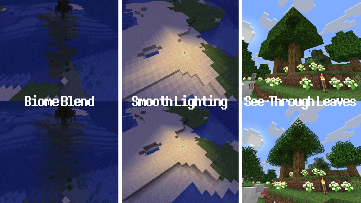Minecraft render distance, simulation distance, mipmap levels, and clouds settings