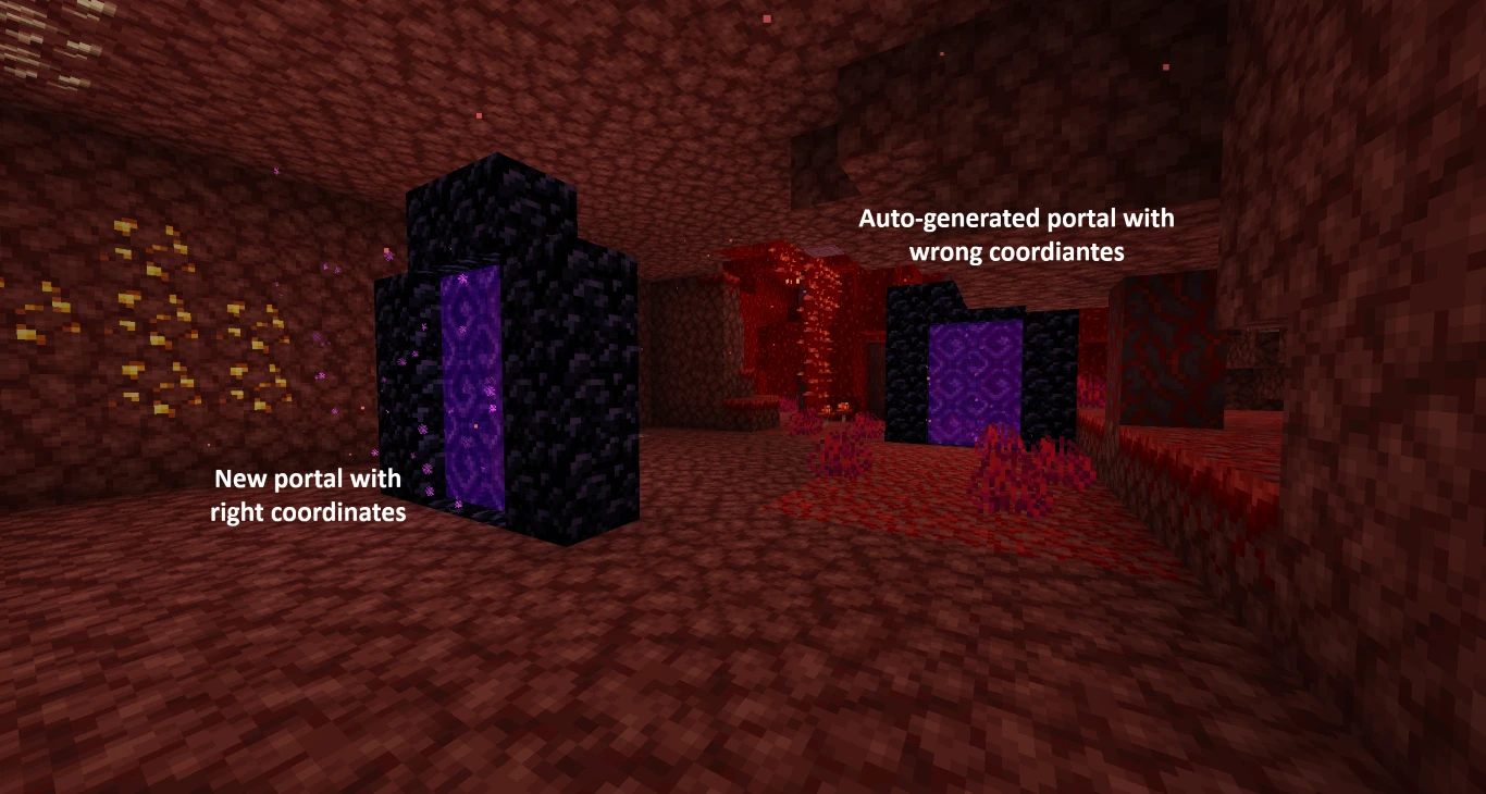 Minecraft Nether Portals