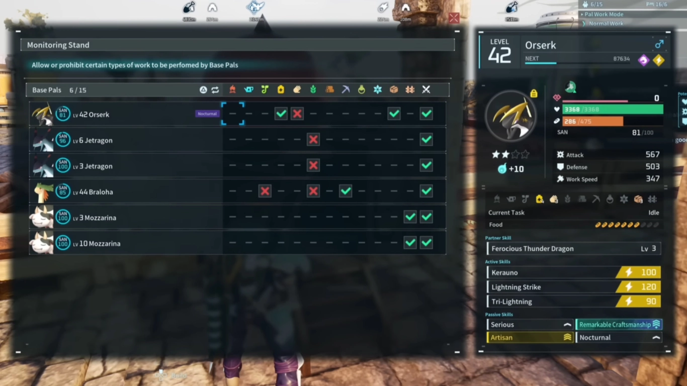 Monitoring Stand in Palworld to optimize job distribution in your base