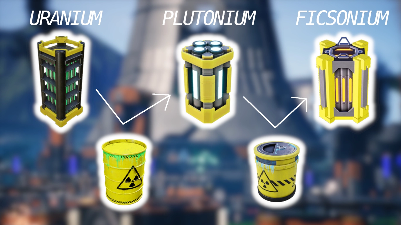 Satisfactory fuel production: overview of uranium, plutonium, and Ficsonium fuel rods