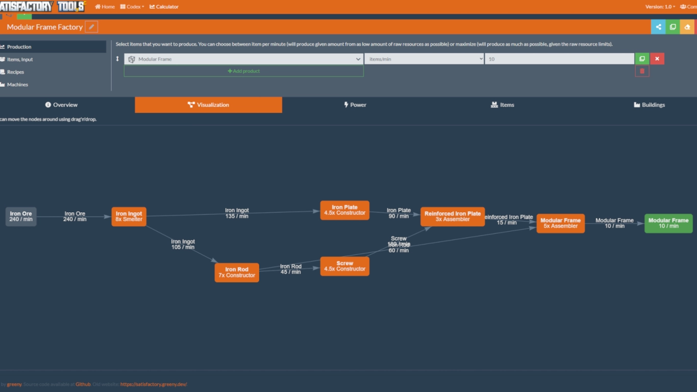 Satisfactory tools and maps for factory planning