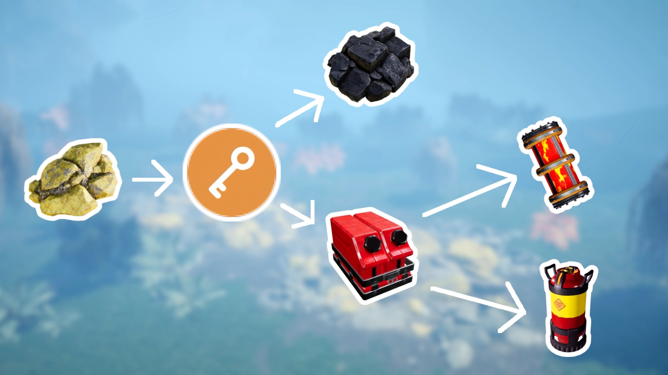 Satisfactory fuels: Compacted Coal, Turbofuel, Rocket Fuel, and Ionized Fuel at a glance