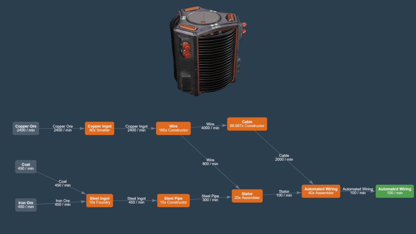 Satisfactory crafting Automated Wiring with stators and cables